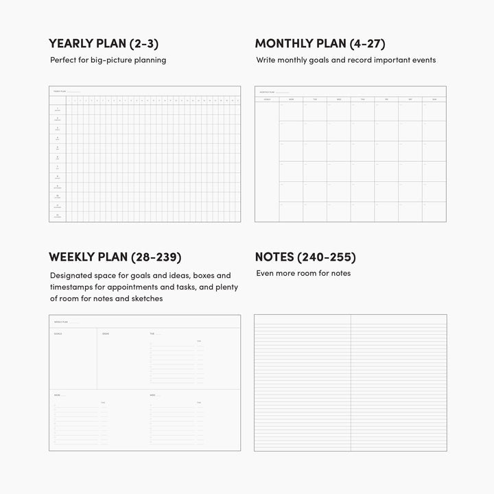 Dark Green Concept Planner