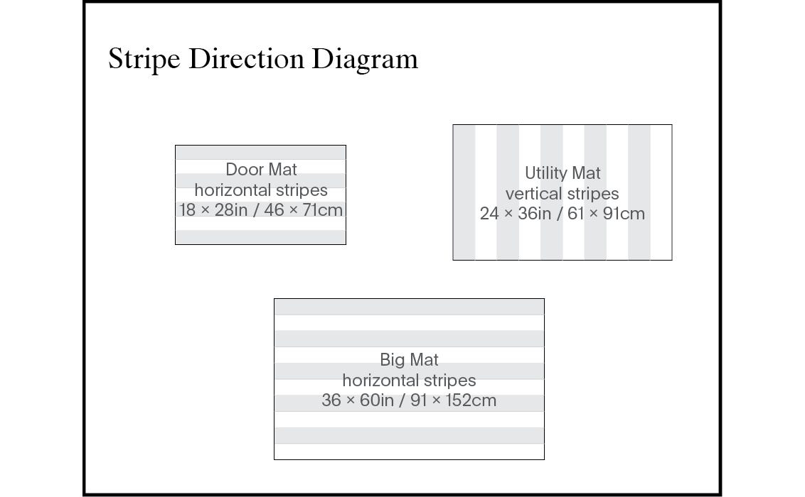 Bold Stripe Multi Shag Doormat 18x28