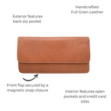Anise Wallet