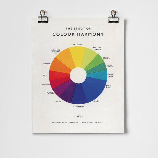 The Study of Colour Harmony Print 11x14