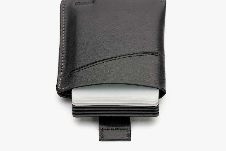 Card Sleeve Wallet Leather